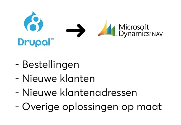 drupal to nav drupal to nav